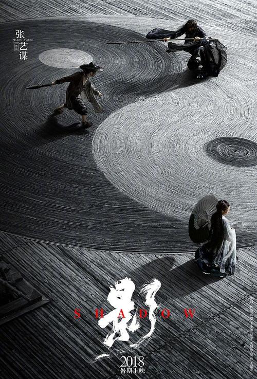 VIC驾驶证怎么制作